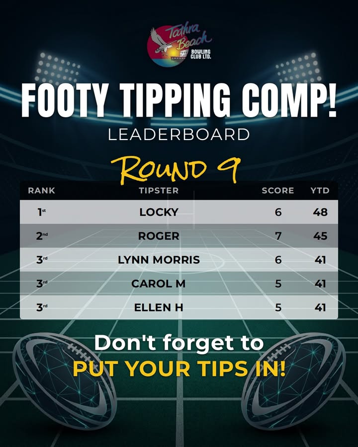 Featured image for “Round 9 Footy Tipping Comp Results at Tathra Beach Bowling Club”
