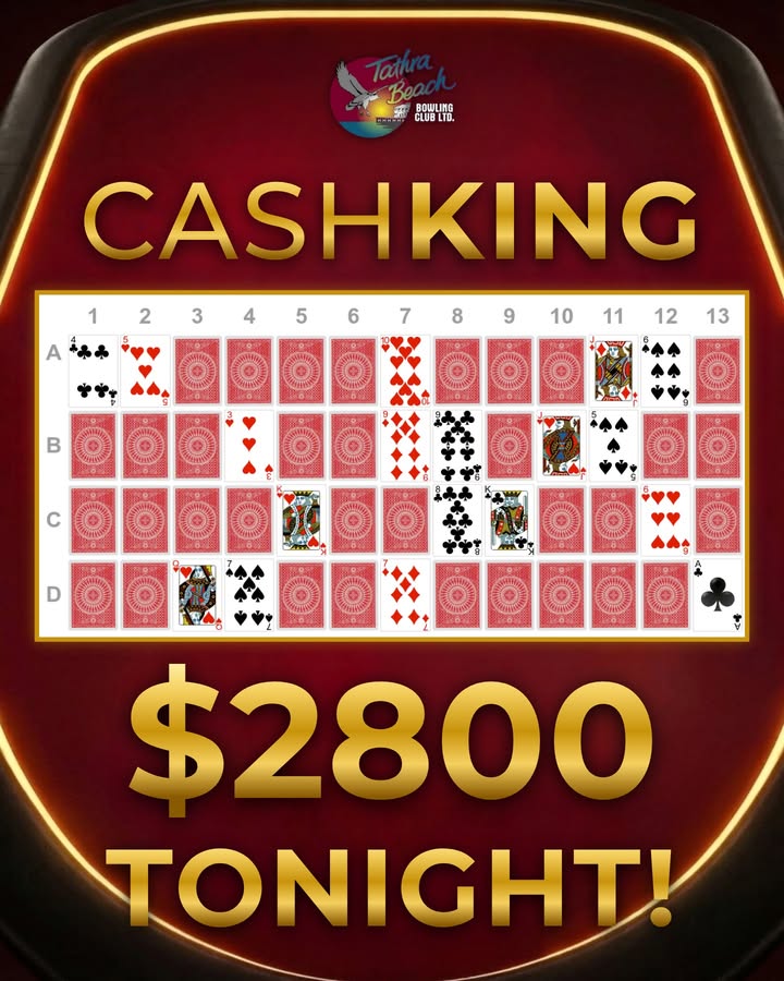 Featured image for “$2,800 CashKing Jackpot Tonight at Tathra Beach Bowling Club”