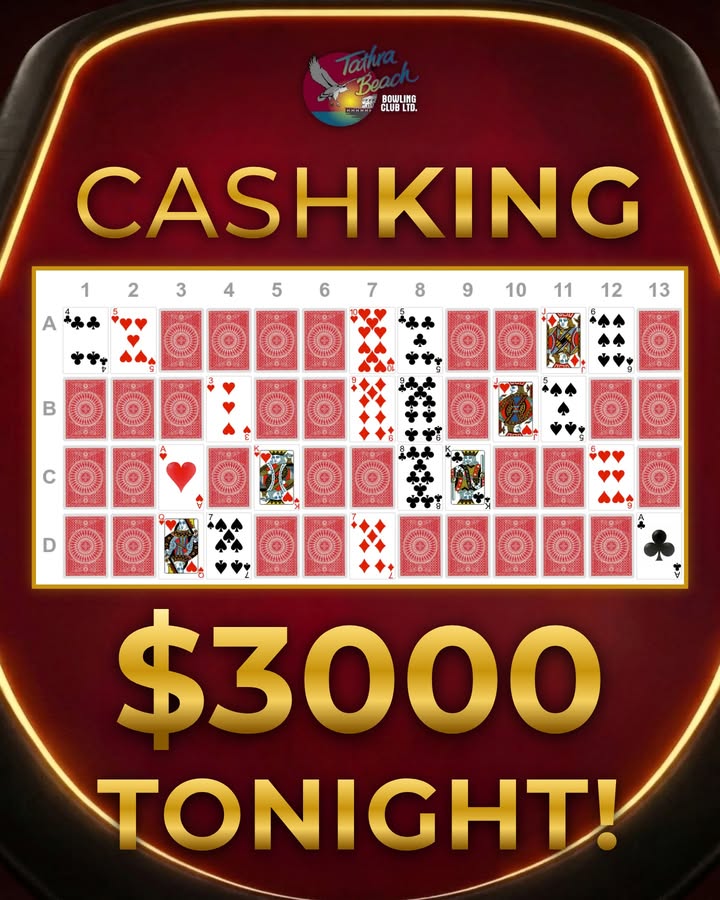 Featured image for “Cash King $3,000 Jackpot Tonight at Tathra Beach Bowling Club”
