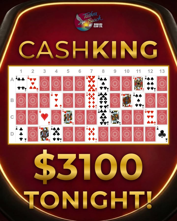 Featured image for “CashKing Jackpot Night – $3,100 on the Line at Tathra Beach Bowling Club”