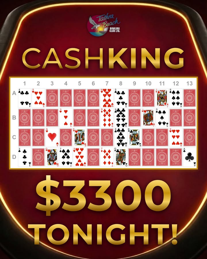 Featured image for “CashKing $3,300 Jackpot Tonight at Tathra Beach Bowling Club”