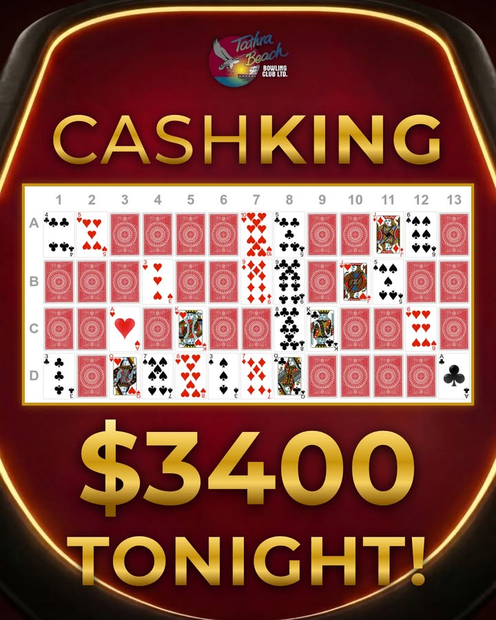 Featured image for “$3,400 CashKing Jackpot on Tonight at Tathra Beach Bowling Club”