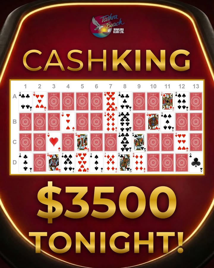 Featured image for “$3,500 CashKing Jackpot Tonight at Tathra Beach Bowling Club”