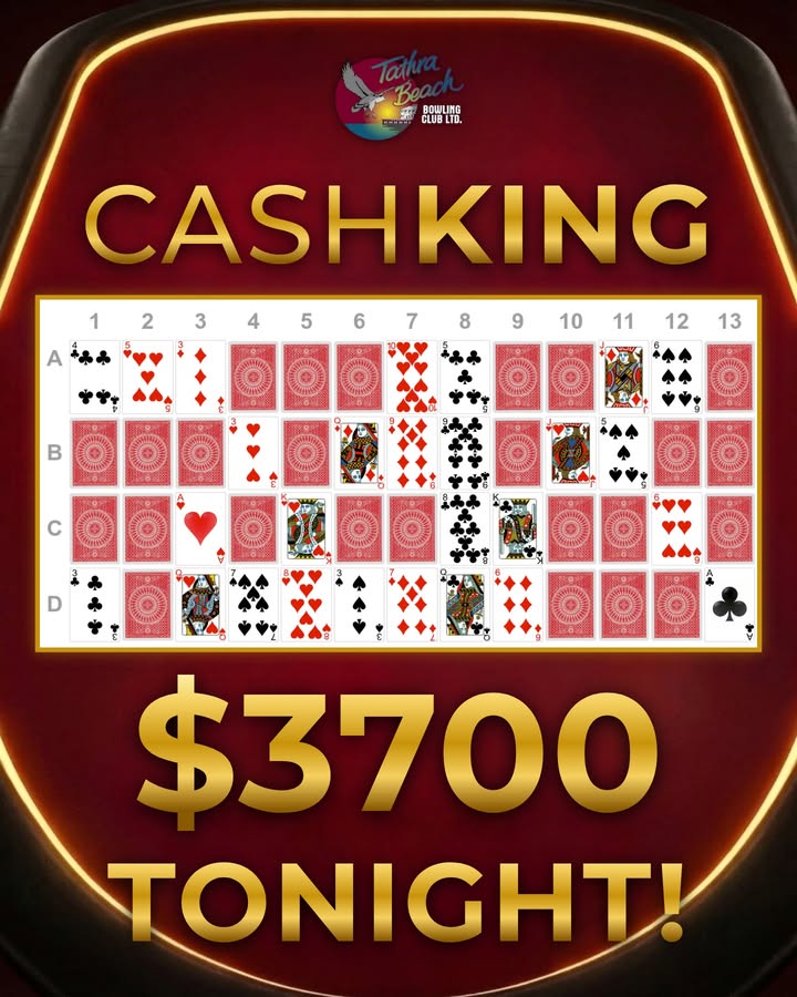 Featured image for “$3,700 Cash King Jackpot Tonight at Tathra Beach Bowling Club”