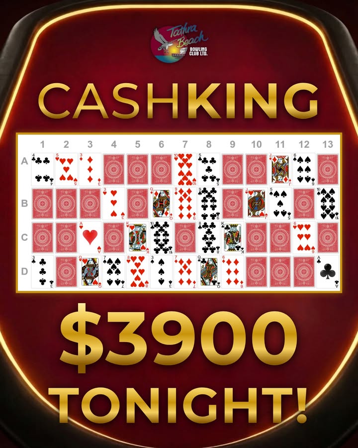 Featured image for “Cash King $3,900 Jackpot Tonight at Tathra Beach Bowling Club”