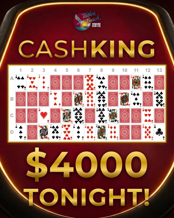 Featured image for “$4000 CashKing Jackpot Tonight at Tathra Beach Bowling Club”