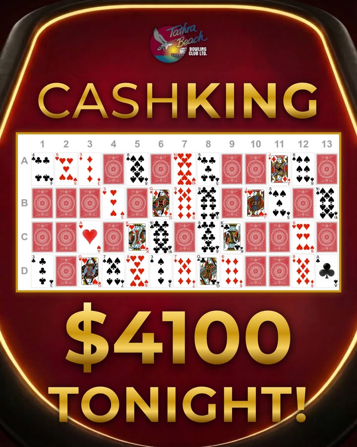 Featured image for “Cash King Jackpot $4100 Tonight at Tathra Beach Bowling Club”