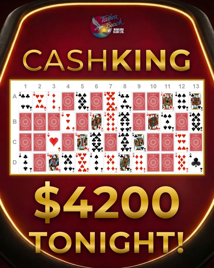 Featured image for “$4,200 CashKing Jackpot Tonight at Tathra Beach Bowling Club”