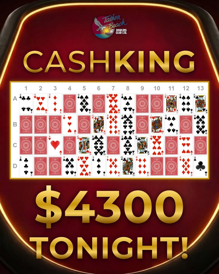 Featured image for “CashKing $4,300 Jackpot Tonight at Tathra Beach Bowling Club”