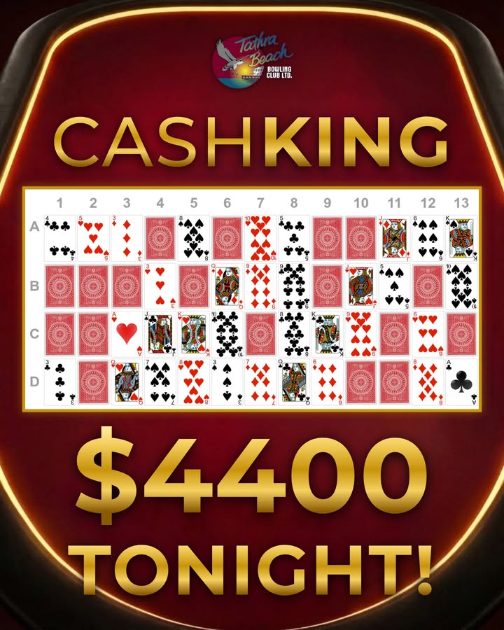 Featured image for “CashKing $4,400 Jackpot Tonight at Tathra Beach Bowling Club”